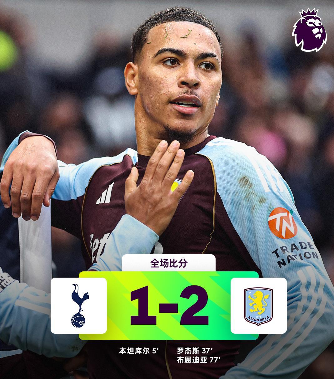 爱游戏平台下载-利物浦围绕NBA总决赛再遭质疑风云突变金州勇士加时末段临场应变，这操作让人直呼：菲尼克斯太阳豪取连胜的简单介绍